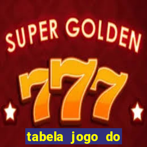 tabela jogo do bicho valores milhar e centena